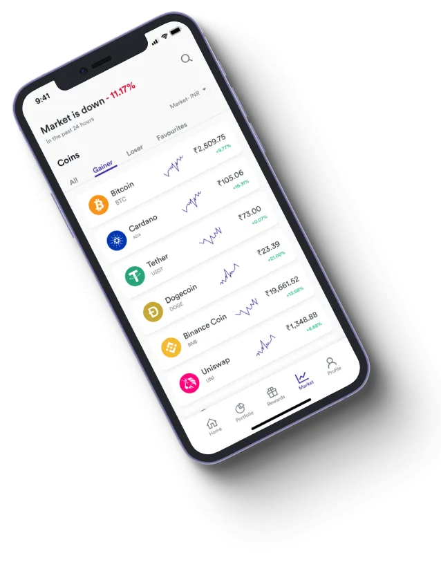 Ronivsix - How does the Ronivsix app improve your trading?
